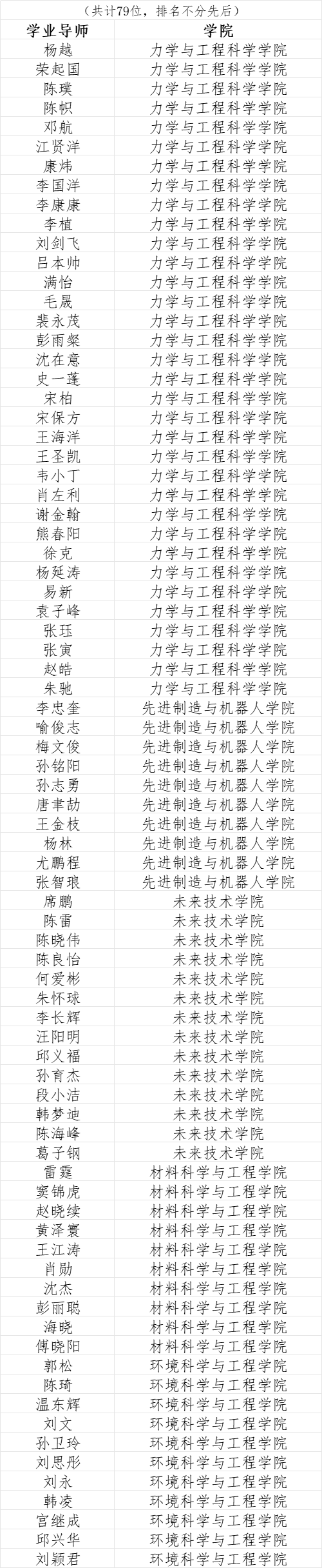 from clipboard